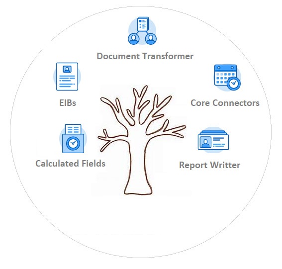 Workday Integration Training Modules